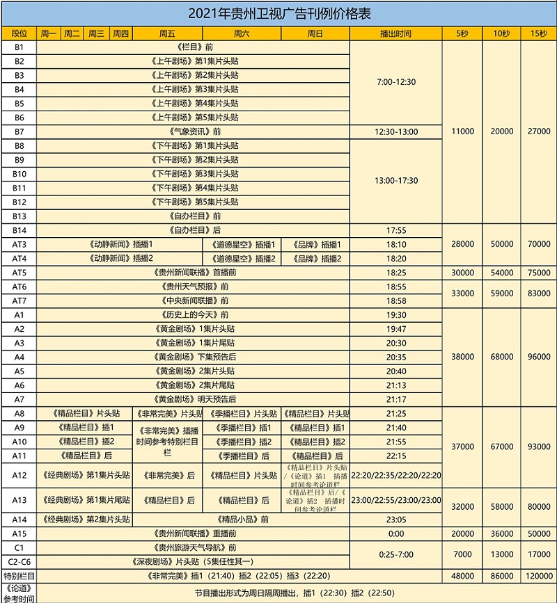 2021年贵州卫视汇总_01