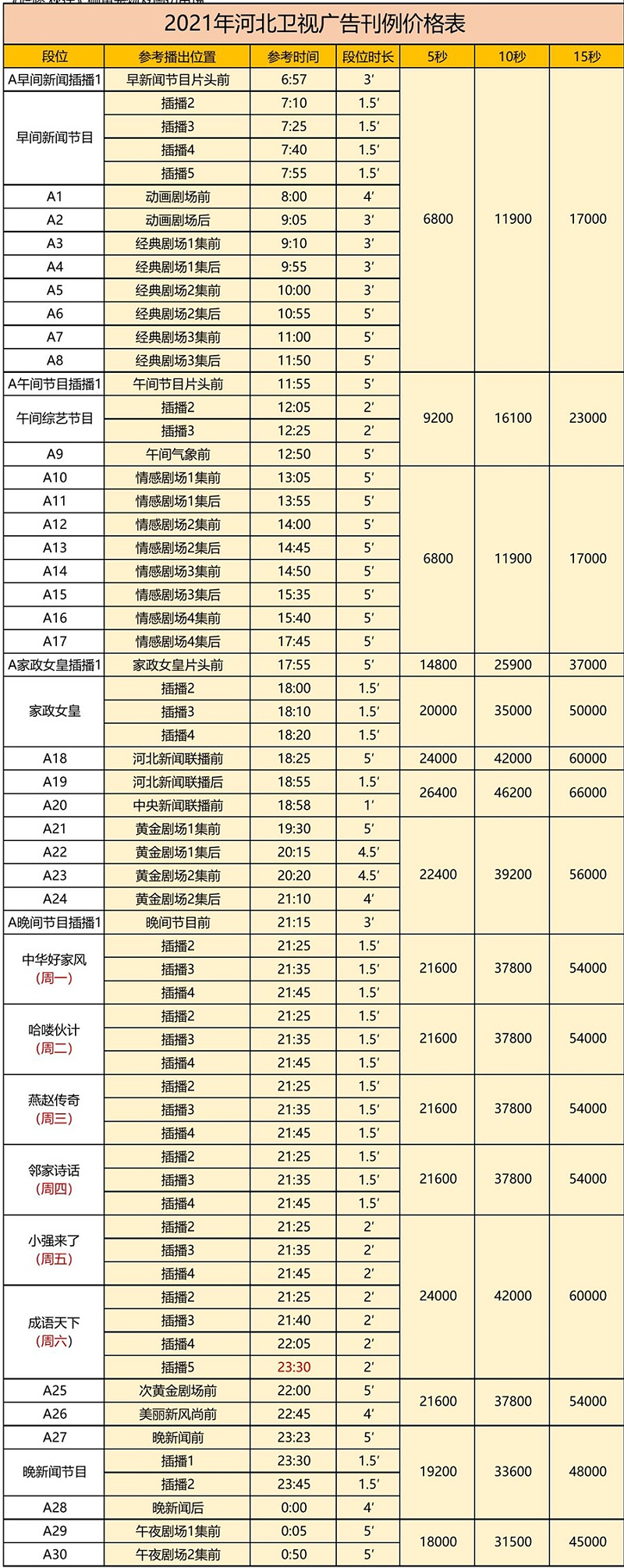 2021年河北卫视汇总_01