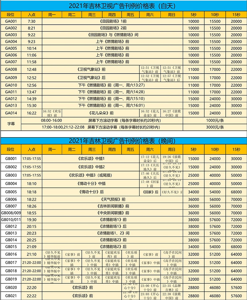 2021年吉林卫视汇总_01