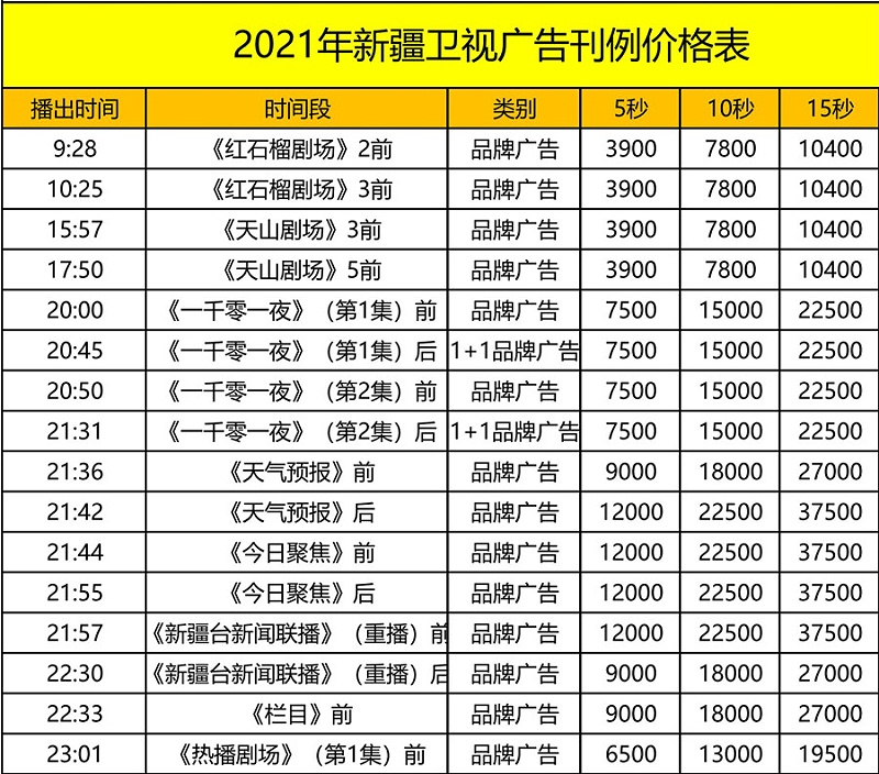 2021年新疆卫视汇总_01