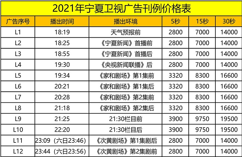 2021年宁夏卫视汇总_01