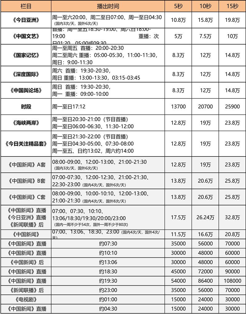 2023CCTV-4