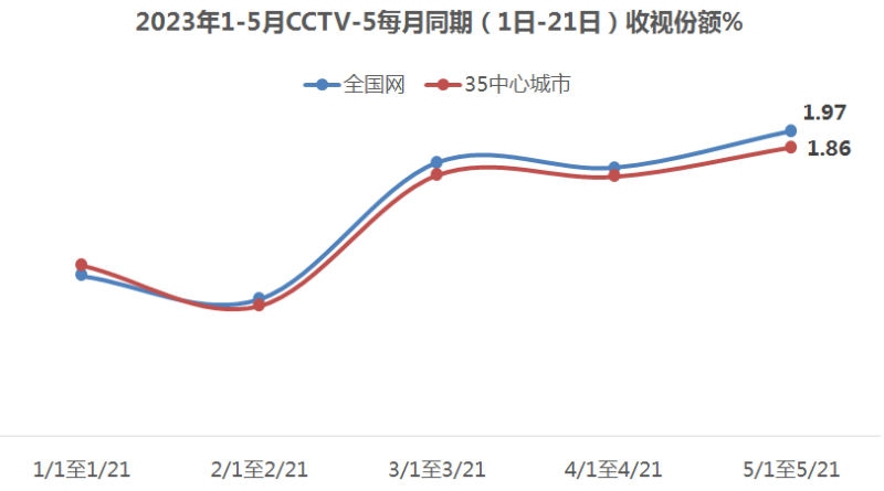 微信图片_20230525181823