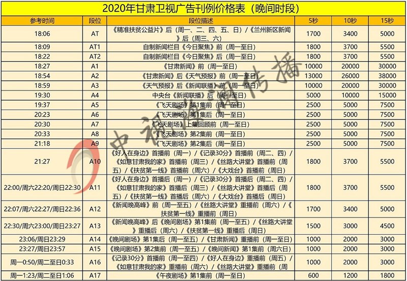 2020甘肃卫视（晚间）广告收费-中视海澜