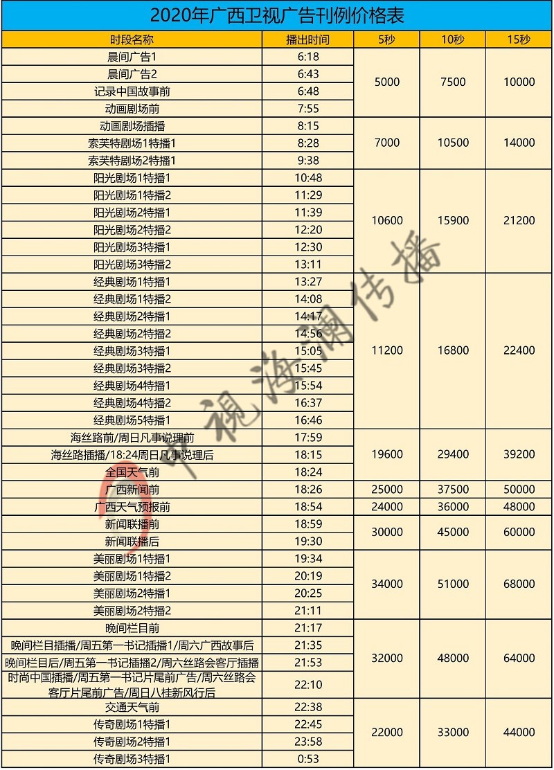 2020广西卫视广告收费-中视海澜