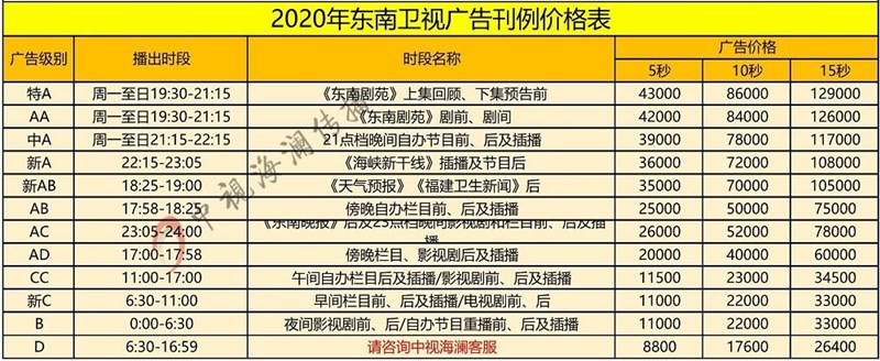 2020东南卫视广告收费-中视海澜