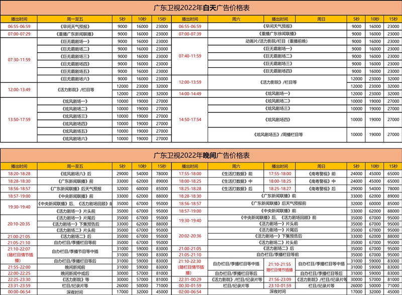 2020广东卫视（周间）广告收费-中视海澜