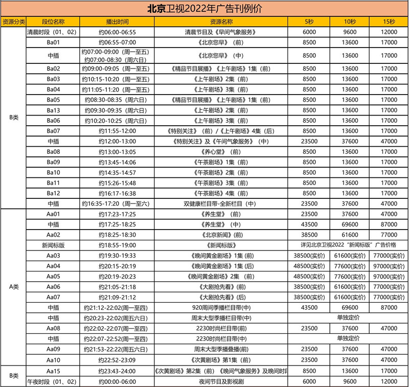 2020北京卫视广告收费-中视海澜