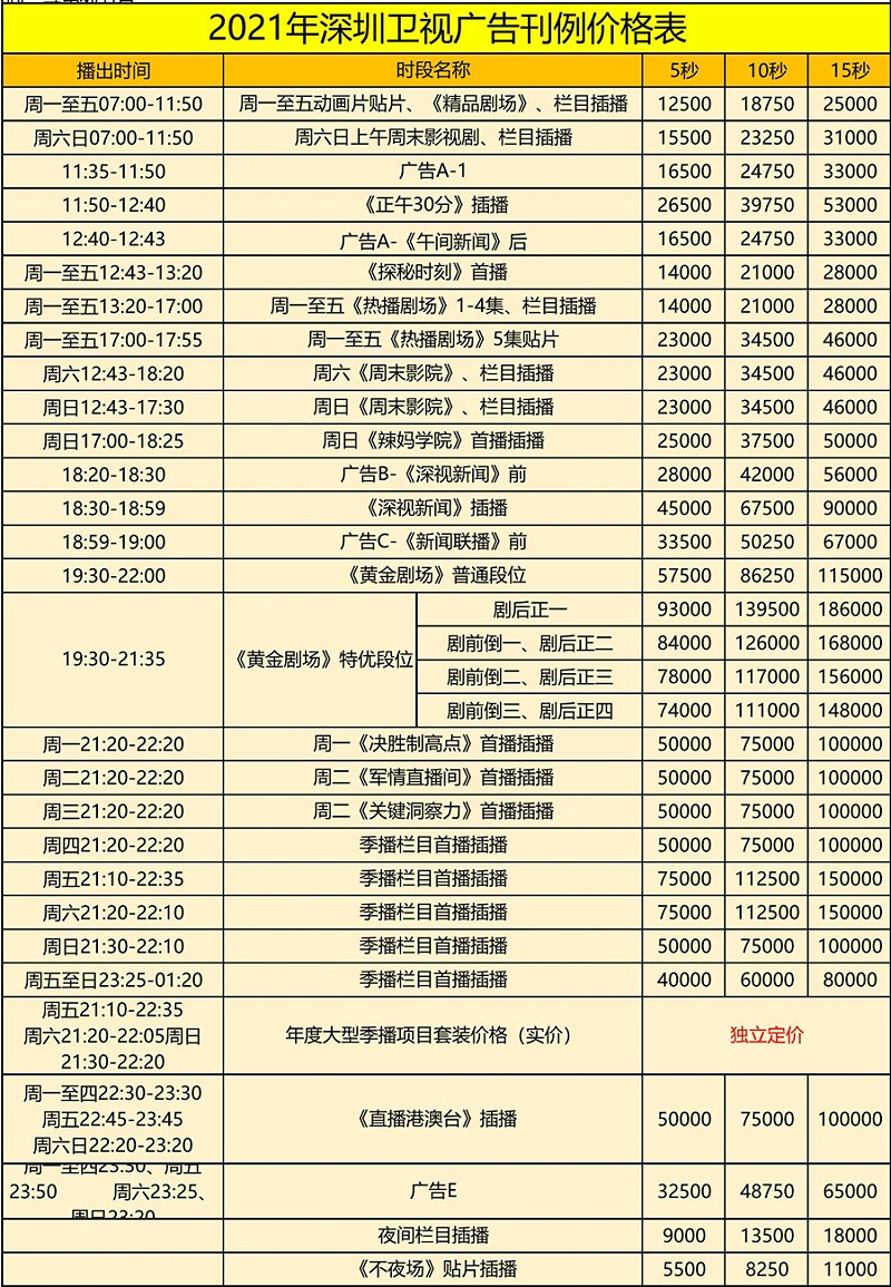 2021年深圳卫视汇总_01