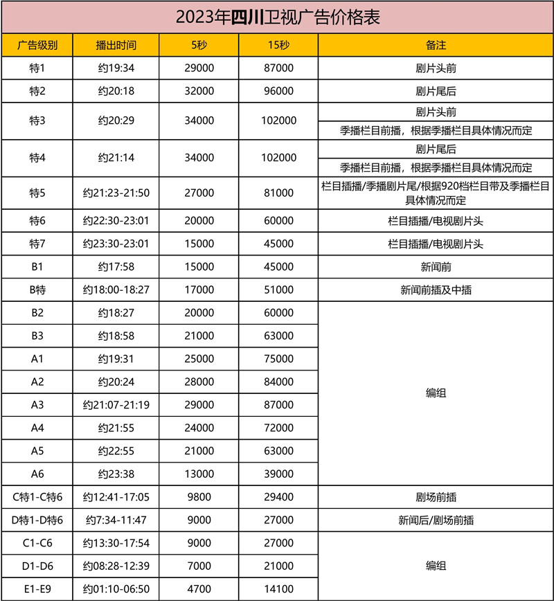 2023四川卫视广告刊例表_01