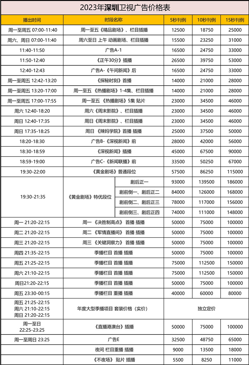2023深圳卫视广告刊例表_01