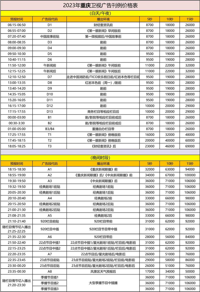 2023重庆卫视广告刊例表_01