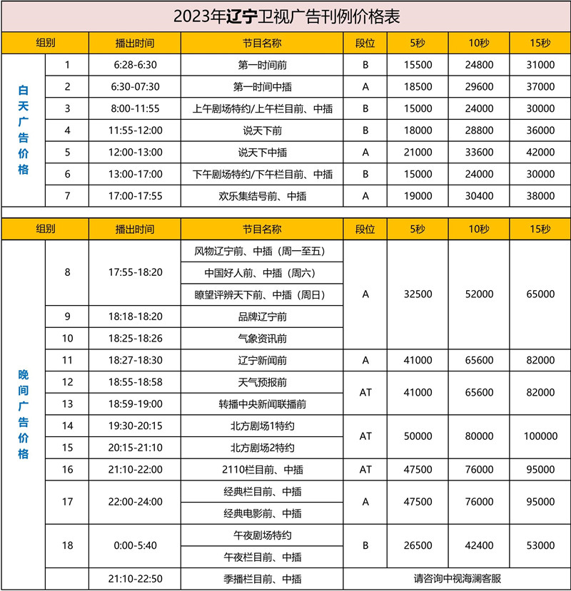 2023辽宁卫视广告刊例表_01