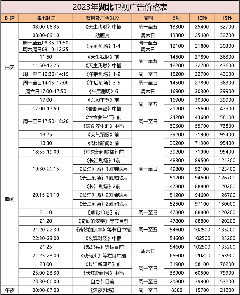 2023湖北卫视广告刊例表_01