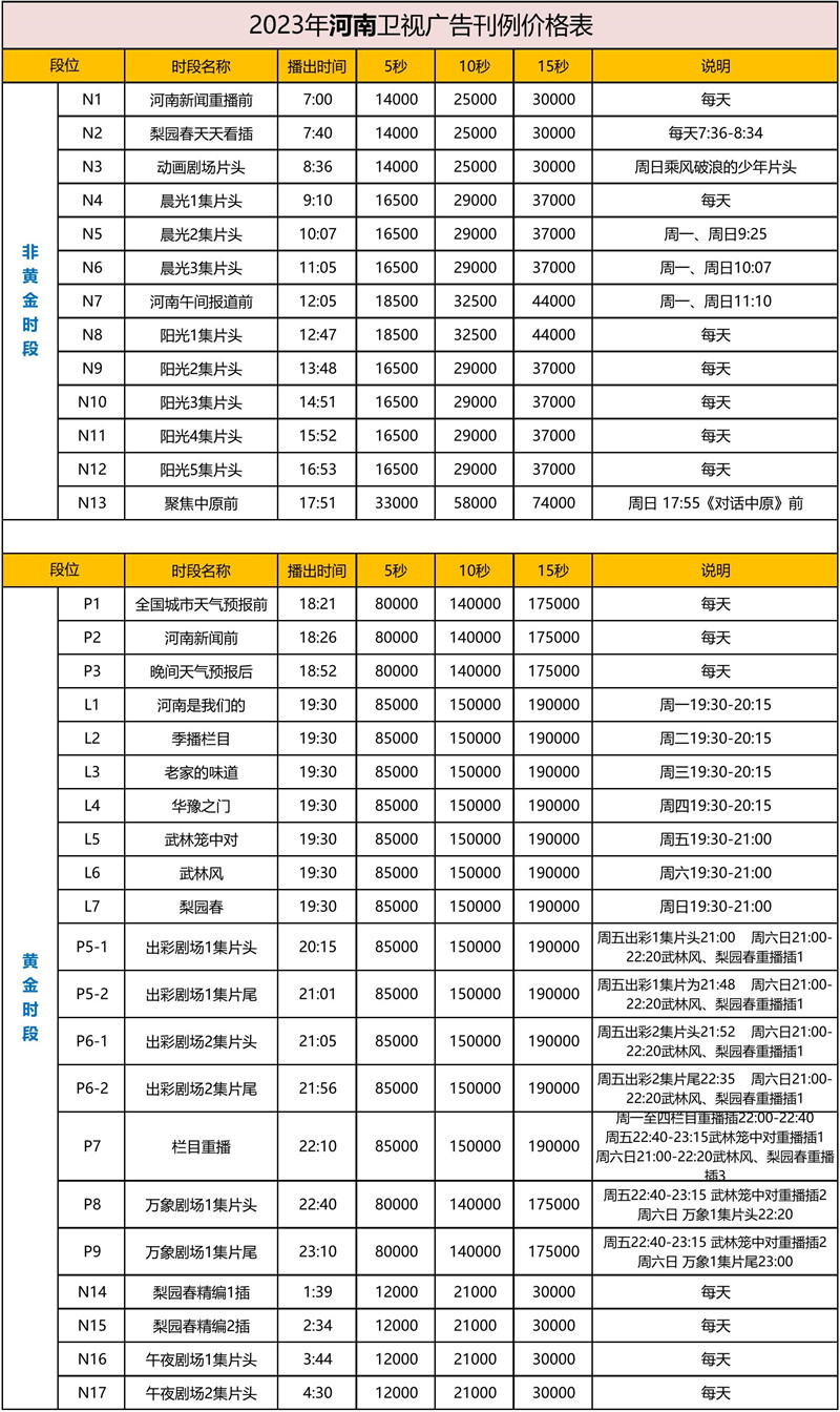 2023河南卫视广告刊例表_01