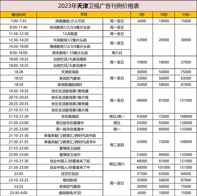 2023天津卫视广告刊例表_01