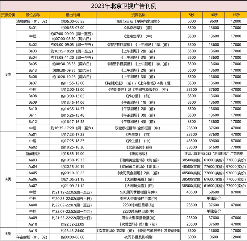 2023北京卫视广告刊例表_01