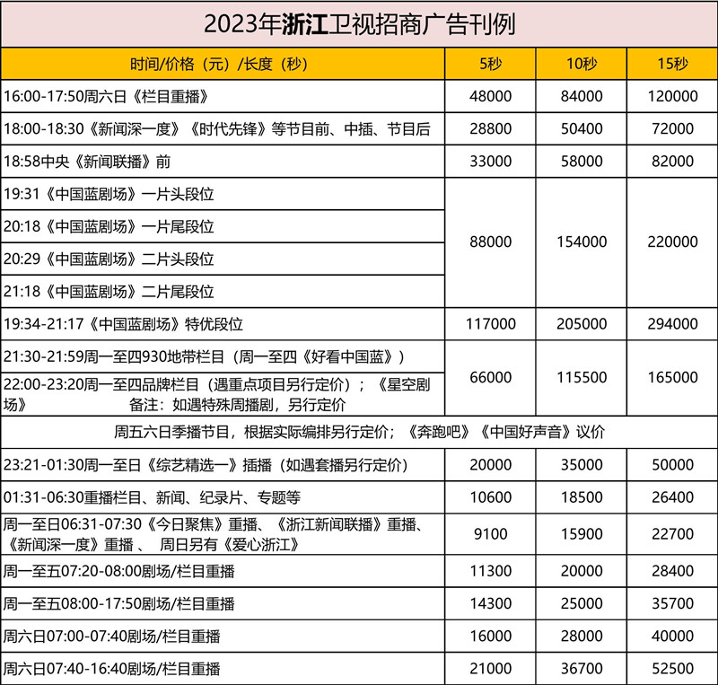 2023浙江卫视广告刊例表_01