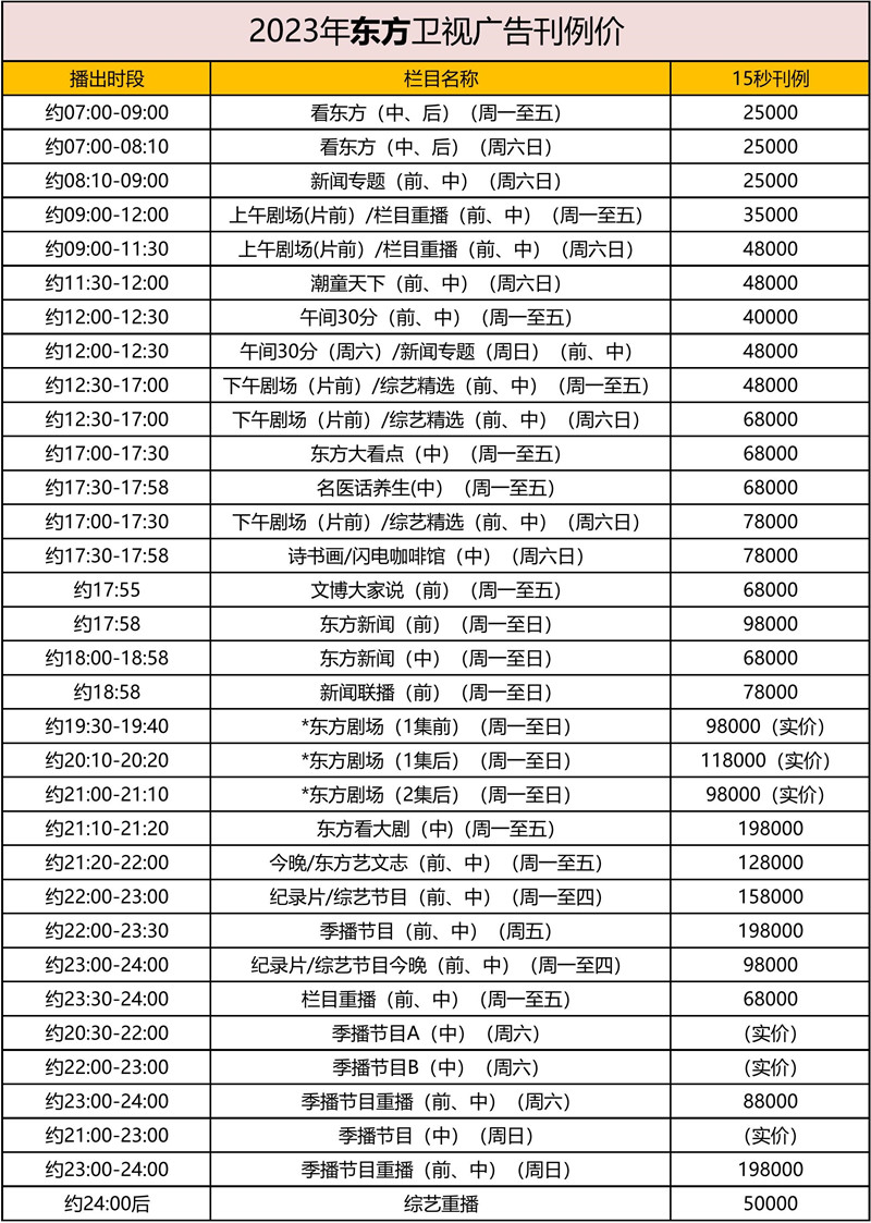 2023东方卫视广告刊例表_01