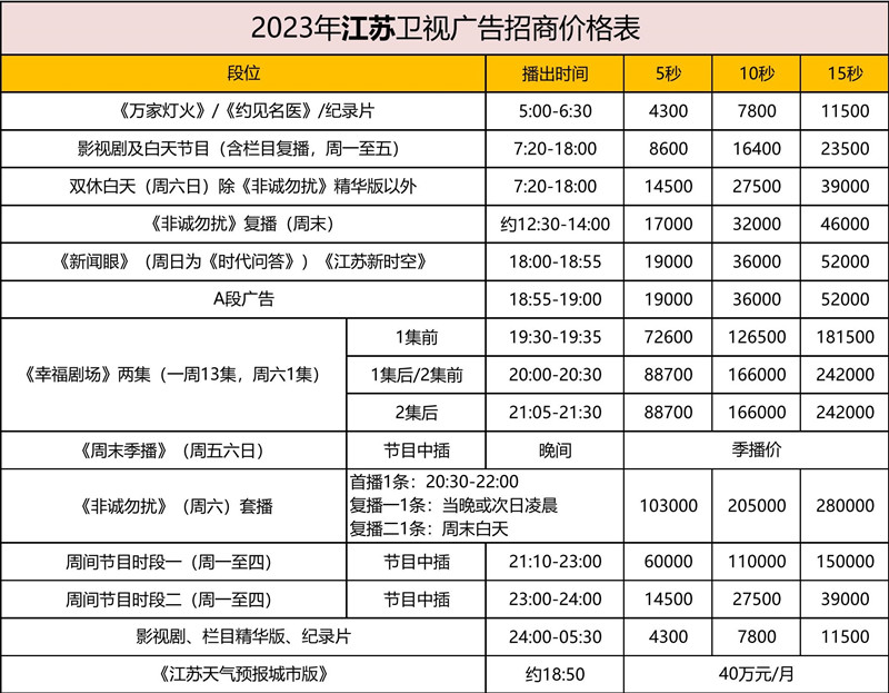 2023江苏卫视广告刊例表_01