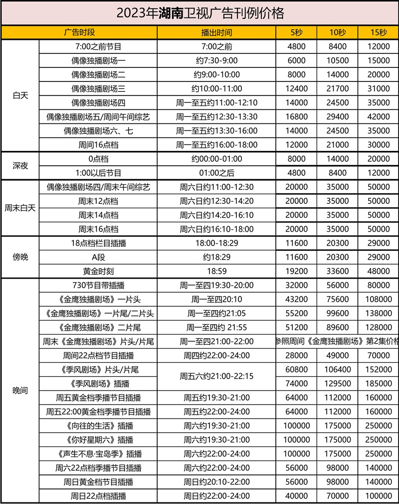 2023湖南卫视广告刊例表_01