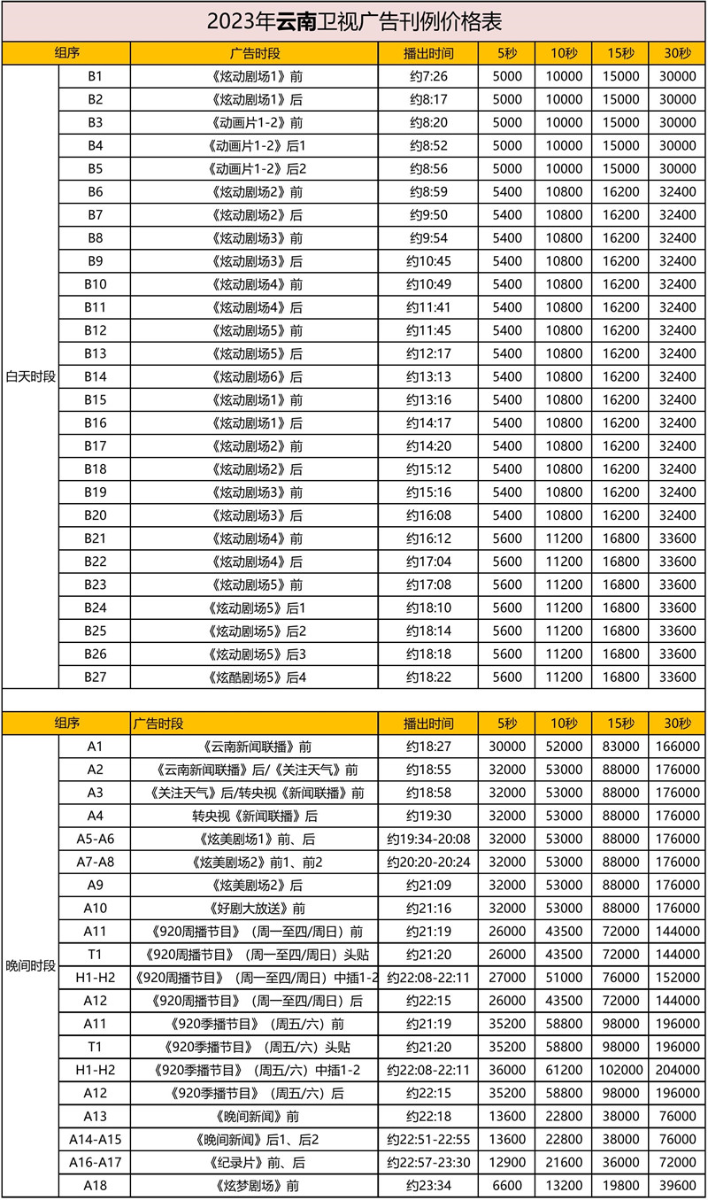 2023云南卫视广告刊例表_01