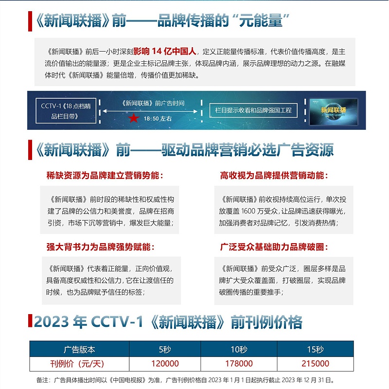 2023年《新闻联播》前刊例(3)_01_副本