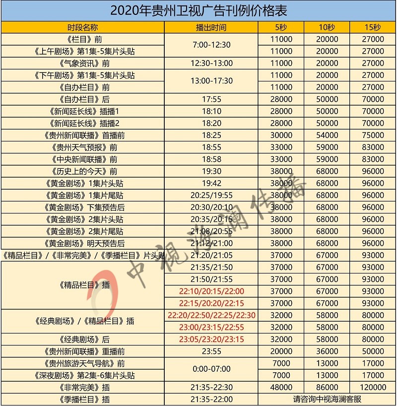 2020贵州卫视广告收费-中视海澜