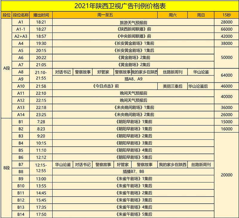 2021年陕西卫视汇总_01