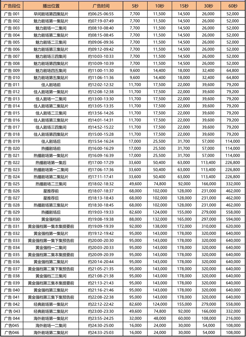 2021年CCTV-8_01-930