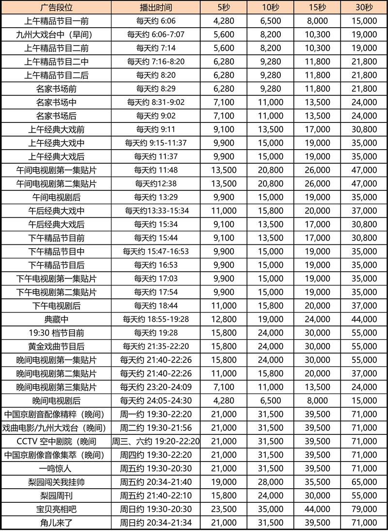 2021年CCTV-11广告价格-930