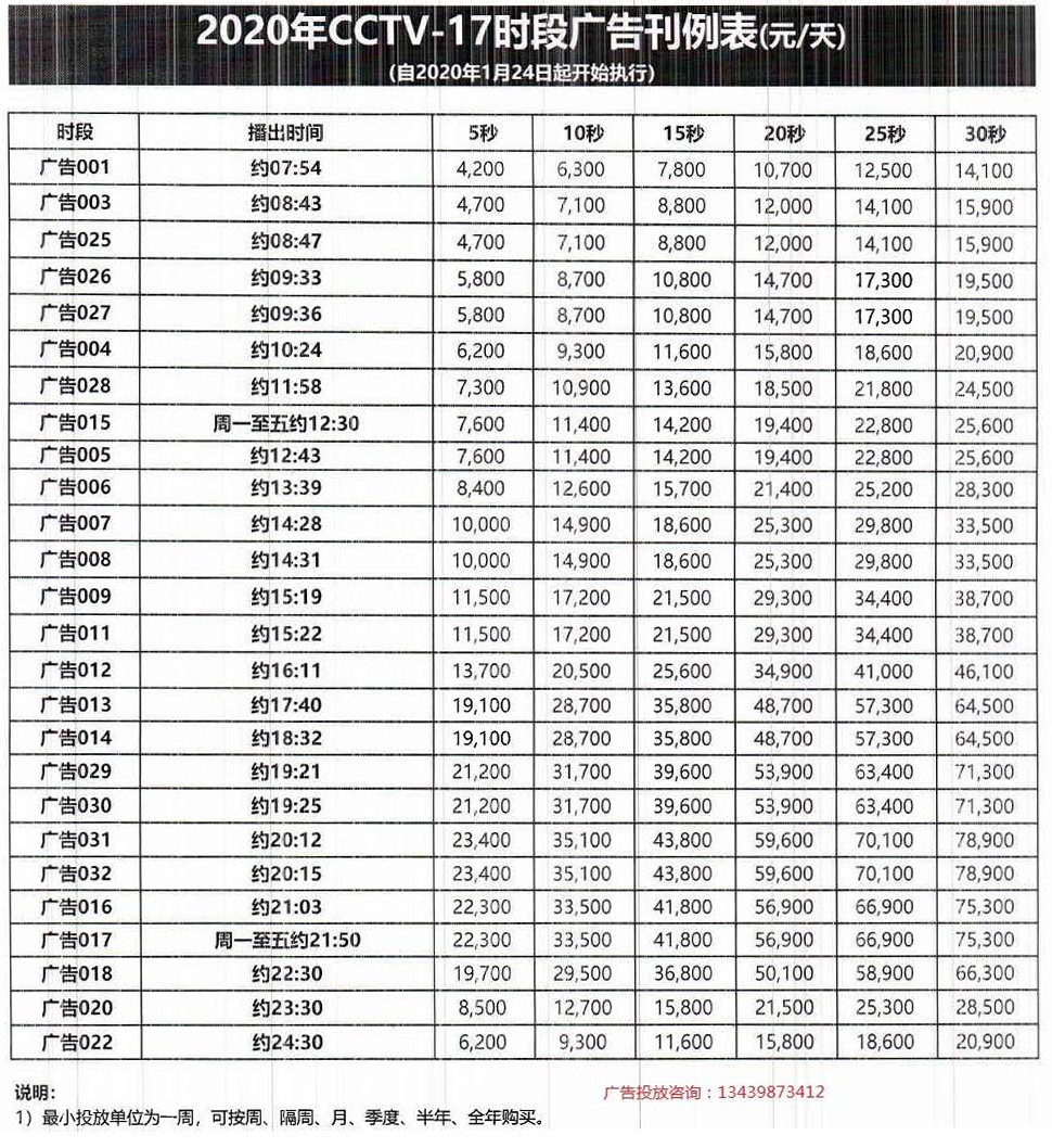 CCTV17广告刊例价格