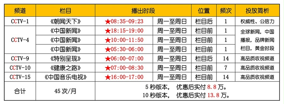 日化服装央视广告方案-1