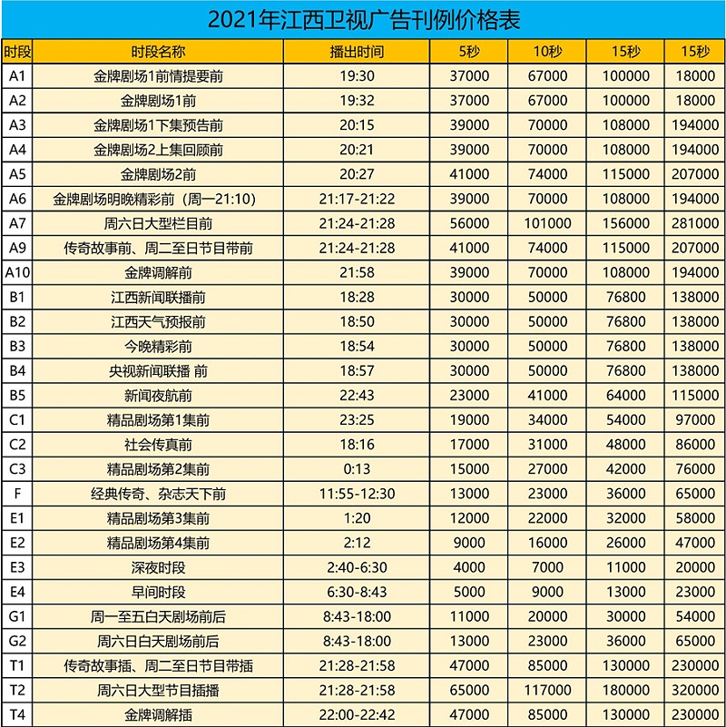 2021年江西卫视汇总_01