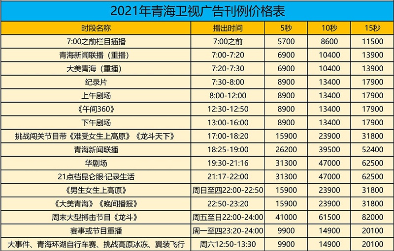 2021年青海卫视汇总_01