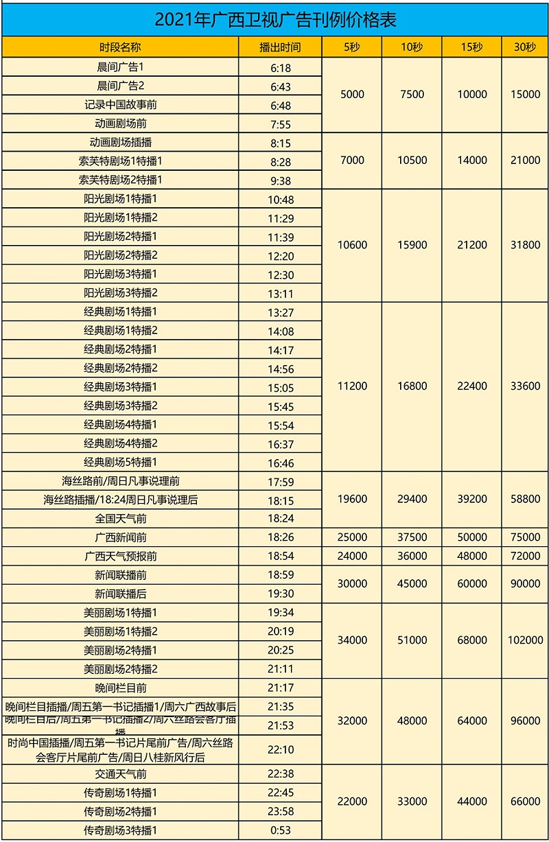 2021年广西卫视汇总_01