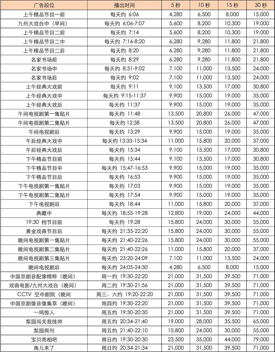 2021年CCTV-11广告价格-930