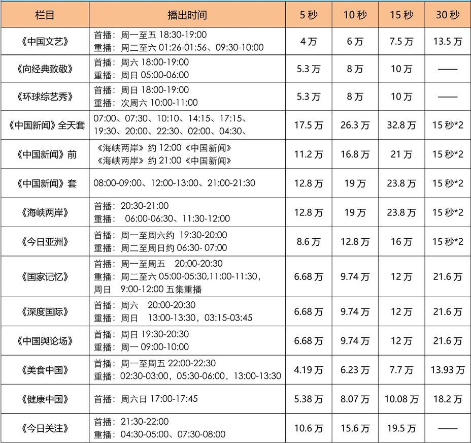 2021年CCTV-4栏目价格