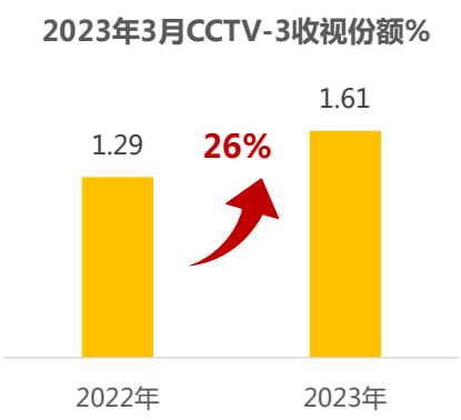 微信图片_20230403092946