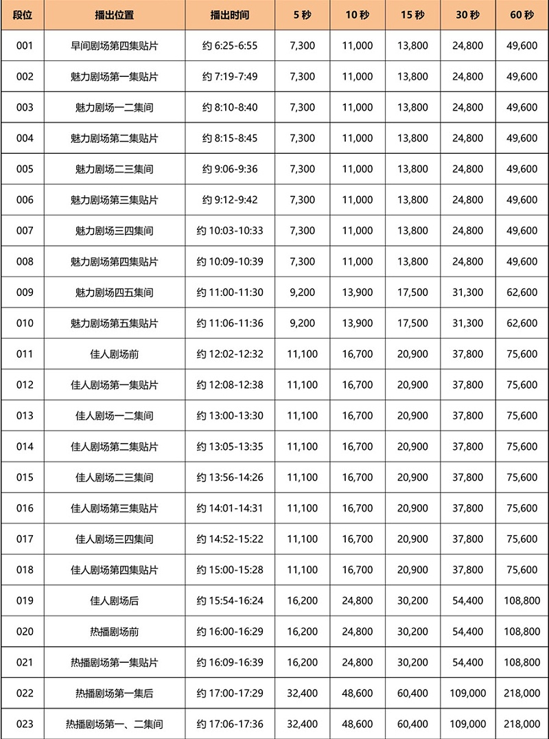 2021年CCTV-8_01_副本