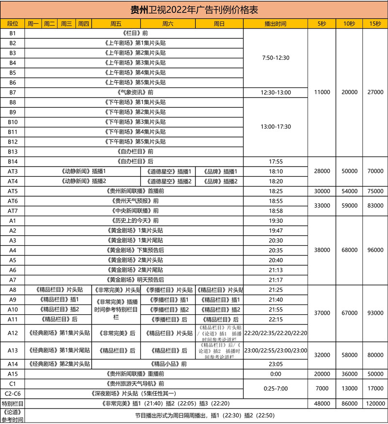 2020贵州卫视广告收费-中视海澜