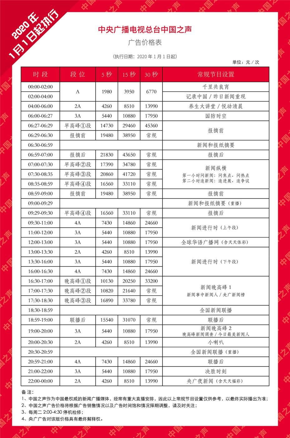 2020中国之声广告价格