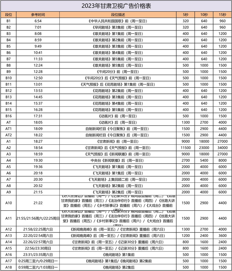 2023甘肃卫视广告刊例表_01