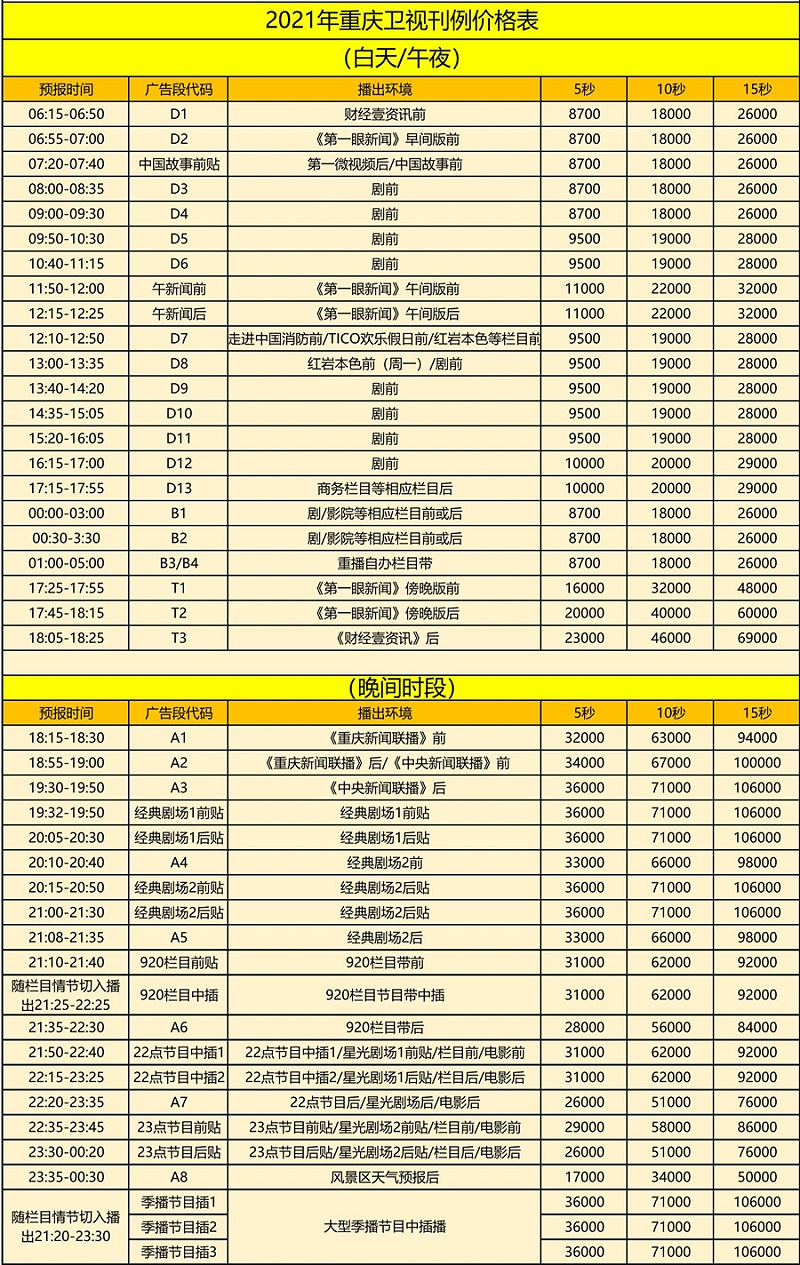 2021年重庆卫视汇总_01
