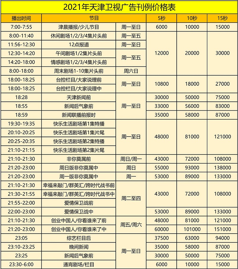 2021年天津卫视汇总_01